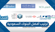 ترتيب أفضل البنوك السعودية 2022