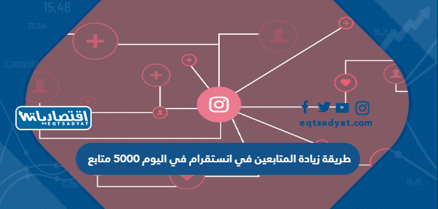 طريقة زيادة المتابعين في انستقرام في اليوم 5000 متابع