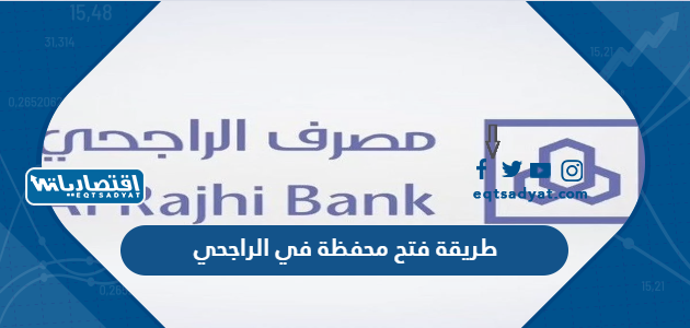 طريقة فتح محفظة في الراجحي