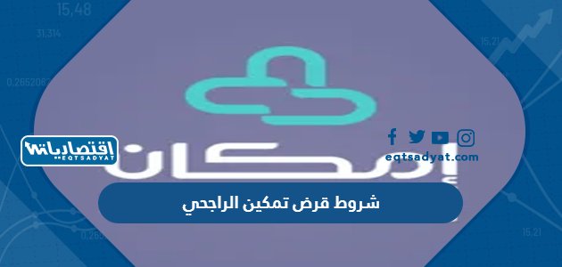 شروط قرض تمكين الراجحي